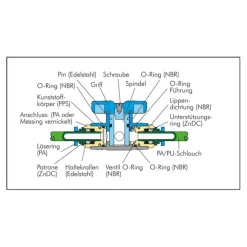 Absperrhahn 8mm, IQS-Standard