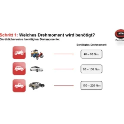 AKTION: Chicago Pneumatic Schlagschrauber G 1/2 CP7755 Air Flex Mini + GRATIS BT Lautsprecher