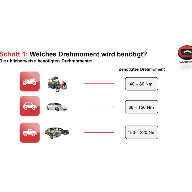 AKTION: Chicago Pneumatic Schlagschrauber G 1/2 CP7755 Air Flex Mini + GRATIS BT Lautsprecher