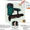 AKTION Prebena Druckluftnagler 4C-Z50 + Z40CSVHA-ETA + Z50CSVHA-ETA im Aktions-Set