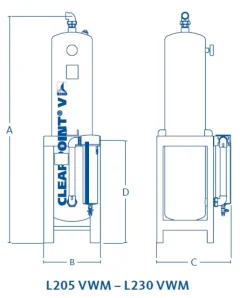 BEKO Aktivkohleadsorber CLEARPOINT V L240 VWM 630 m³/h inkl. Staubfilter, ölfrei montiert 4011223