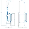 BEKO Aktivkohleadsorber CLEARPOINT V L215 VWM 200 m³/h inkl. Staubfilter, ölfrei montiert 4013450