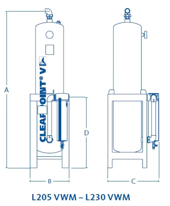 BEKO Aktivkohleadsorber CLEARPOINT V L210 VWM 155 m³/h inkl. Staubfilter, ölfrei montiert 4011320