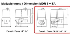Condor Druckschalter Typ MDR 3/11 EA EV 3S R 3/6,3 Anschluss F4 G1/2 103047