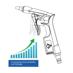 DF-Blaspistole aus Aluminium - dosierbar - mit Stecknippel NW 7,2