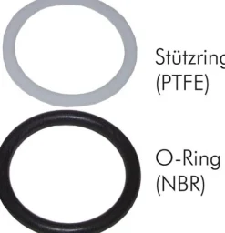 Dichtsatz für Steckkupplung ISO7241-1A, Baugröße 2T