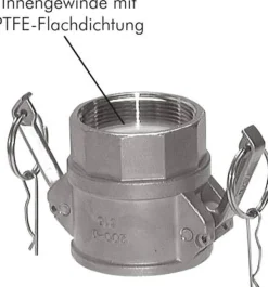 DIN/EN-Kamlock-Kupplung (D/DF) G 1"(IG), Edelstahl (1.4408)