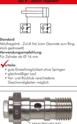 Drosselhohlschraube G 1/4", abluftregelnd (B), Rändelschraube und Kontermutter