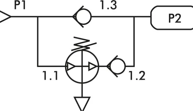 Druckübersetzer (2 : 1) bis 1.600 l/min mit 40 l -Behälter