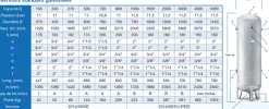 Druckluftbehälter 100 lt, 11 bar, Stahl verzinkt, CE, mit Armaturensatz