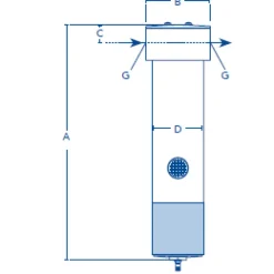 Druckluft-Membrantrockner DRYPOINT M PLUS Typ DM 10 G34CA-V215 inkl. Filter und Spülluftabsperrung