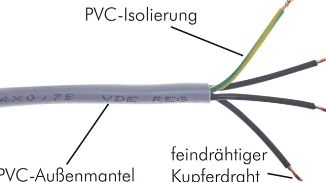 flexible PVC-Steuerleitung 5x1,50mm² (YSLY-JZ)