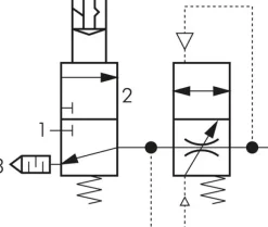 FUTURA Befülleinheit, elektrisch angesteuert, G 3/4", Futura 4, 24V=
