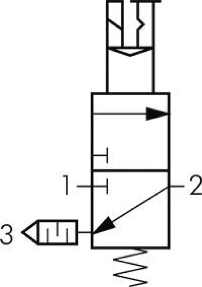 FUTURA 3/2-Wege Magnetventil (NC), G 1", 24 V DC, Futura 4