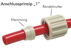 Gerade Verschraubung G 1/8
