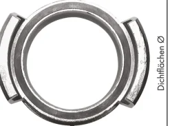 Guillemin-Kupplung G 2