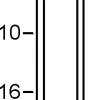 Heftklammer KL 347/16 CNK/2500 DGKC430006