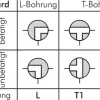 Hochdruck-3-Wege Kugelhahn, L-Bohrung, 25 S (M36x2), 0 bis 400bar