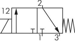 Hohlschrauben-Magnetventil G 1/8"-4, 3/2-Wege, 24 V= (NC)