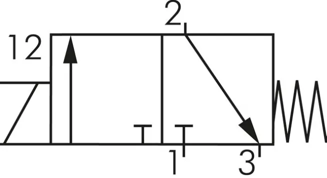 Hohlschrauben-Magnetventil G 1/8"-6, 3/2-Wege, 24 V= (NC)