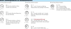 Kontaktmanometer (CrNi/Ms), waager., 160mm, 0 - 1,6 bar, 1 Öffner- 1 Schliesskontakt
