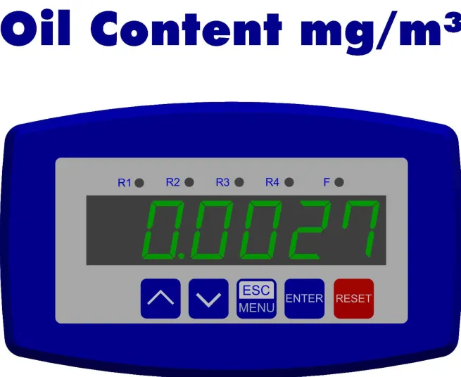 Messstrecke für METPOINT OCV DN40