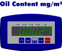 METPOINT OCV compact