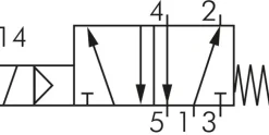 NAMUR-Magnetventil, 5/2-Wege (Federrückstellung), G 1/4", 12 V=