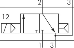 NAMUR-Magnetventil, 3/2-Wege (Luftfederrückstellung), G 1/4", 24 V=