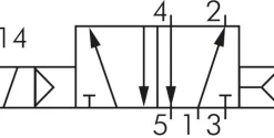 NAMUR-Magnetventil, 5/2-Wege (Luftfederrückstellung), G 1/4", 230 V AC
