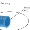 PC-Spezial Pneumatikschlauch 17,6 x 13 mm