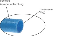 PC-Spezial Pneumatikschlauch 6,2 x 4 mm