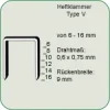 Prebena Druckluftnagler 1GP-V16 mit der neuen OPTIWEAR-TECHNOLOGY - (ersetzt 1M-V16)