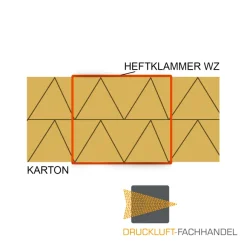 Prebena Druckluftnagler Matrizenhefter zum mehrlagigen Heften von Kartonagen 4C-WZ38BNH in metaBox
