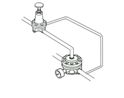 Präzisionsdruckregler mit Feedback-Anschluss G 1/4", 0,5 - 16 bar Standard 3