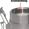 PTFE-Flachdichtung für Innengewinde G 2"