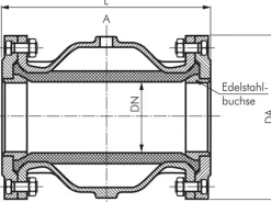 Quetschventil, Flansch DN80-PN16 (DIN/EN), Aluminium, 0 - 6bar Typ QVFL 80-AB