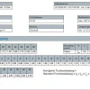 RENNER Druckluft-Kältetrockner RKT-1S 0125mit niveaugesteuerter Kondensableiter