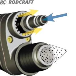Rodcraft Exzenterschleifer Komposit RC7705V6 2H