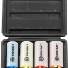 Rodcraft Kraftstecknüsse G 1/2 Modell RS414WP