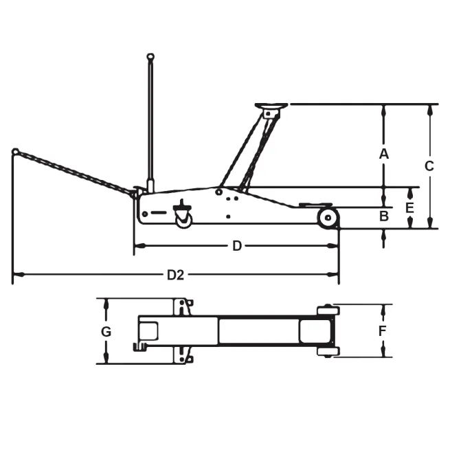 Rodcraft Rangierwagenheber 1,5t RH136 – ersetzt RH135 (8951082025)
