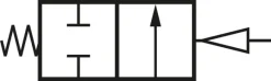 Schrägsitzventil G 3/4",Antrieb: Kunststoff, Eco-Line