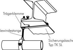 Sicherungslasche aus Stahl verzinkt,