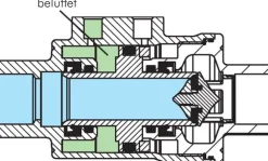 Sperrventil, doppeltwirkend, FKM-Dichtung (-20°C bis max. +150°C), G 1/2", Messing