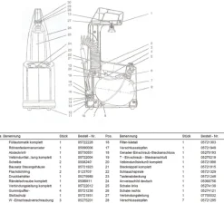 Tasterabdeckung für Airfix II 5721248 5721246 (Airfix 2)