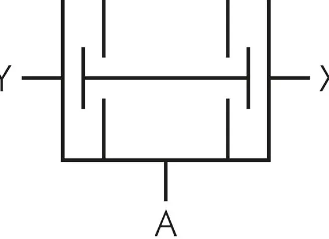 UND-Ventil, G 1/8", Präzision