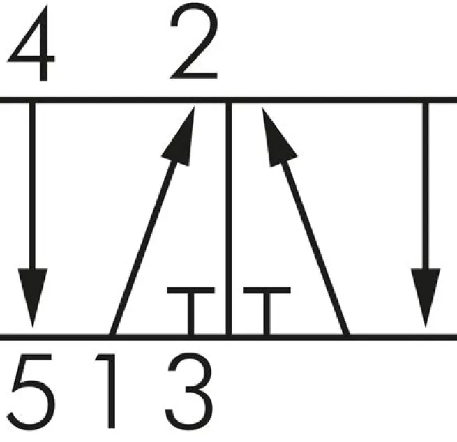 5/2-Wege-Fußventil, G 1/4", Raste, Standard