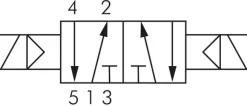 5/2-Wege Magnetimpulsventil, G 1/4