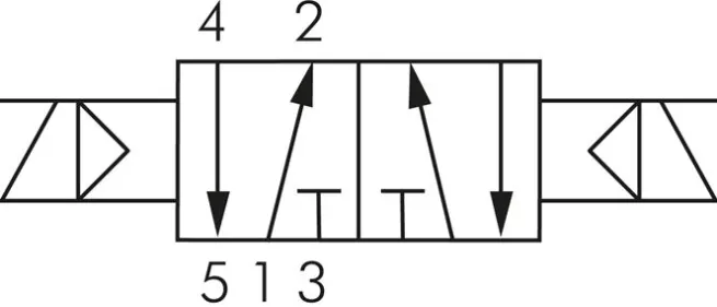 5/2-Wege Magnetimpulsventil, G 1/8", 12 V=, NW 4