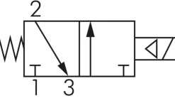 3/2-Wege Magnetventil, G 1/8", Federrückstellung (NC), 12 V=, NW 4